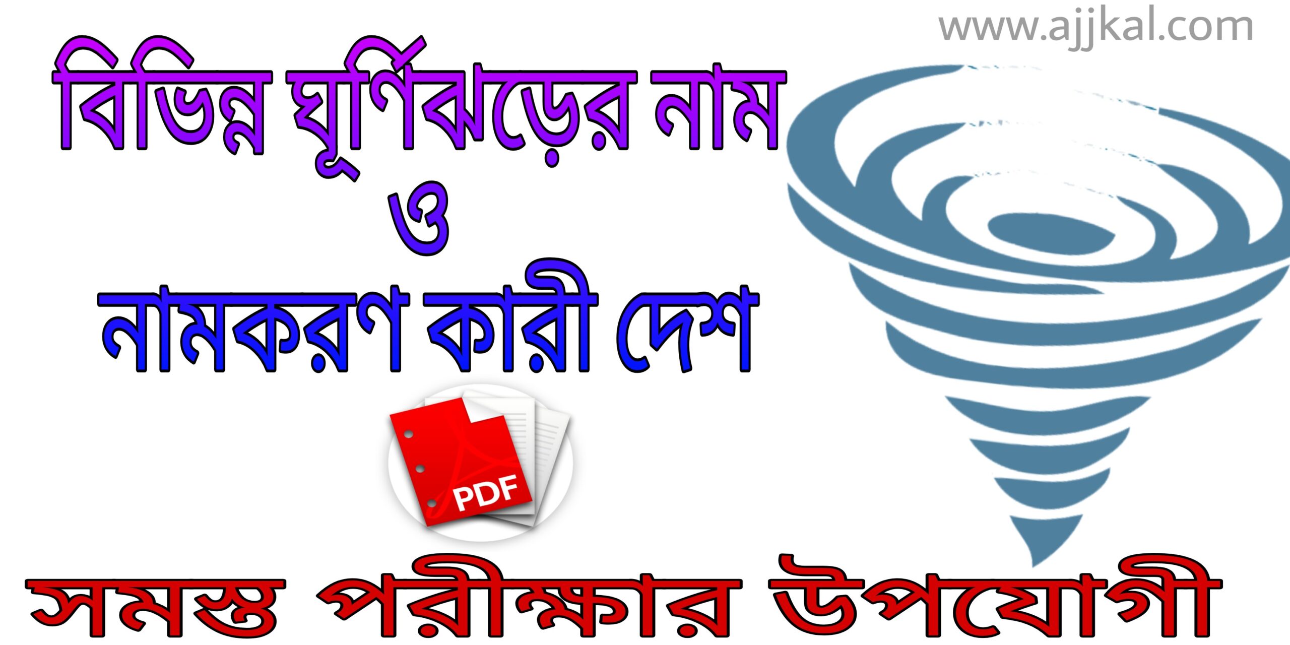 বিভিন্ন ঘূর্ণিঝড়ের নাম ও নামকরণকারী দেশ (Names and naming countries of different cyclones)